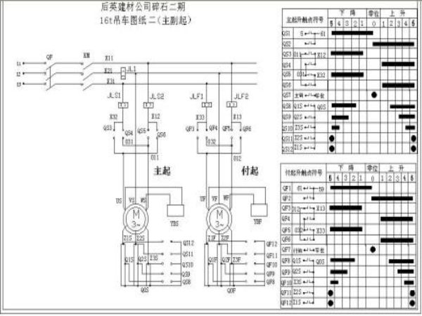 莘县吊车出租公司电话_起重机公司技术力量雄厚